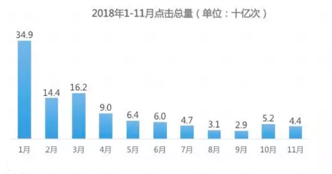 屏幕快照 2018-12-27 下午2.48.51.png