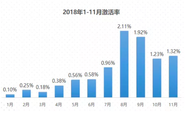屏幕快照 2018-12-27 下午2.49.00.png