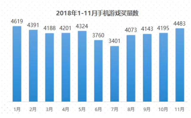 屏幕快照 2018-12-27 下午2.49.10.png