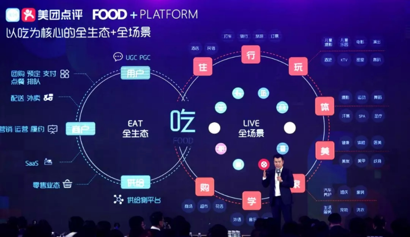 情感连接+虚实结合，美团点评如何打造Food+全景生活营销