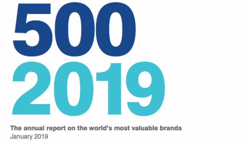 2019年Brand Finance全球品牌价值榜单：中国15家品牌跻身前50强 | Morketing Global 资讯