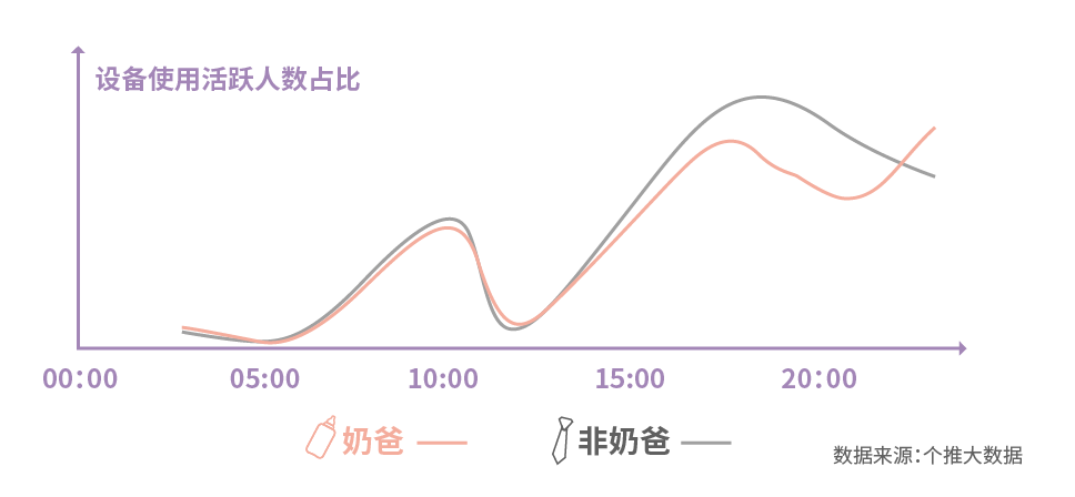 个灯 3.6 6.png