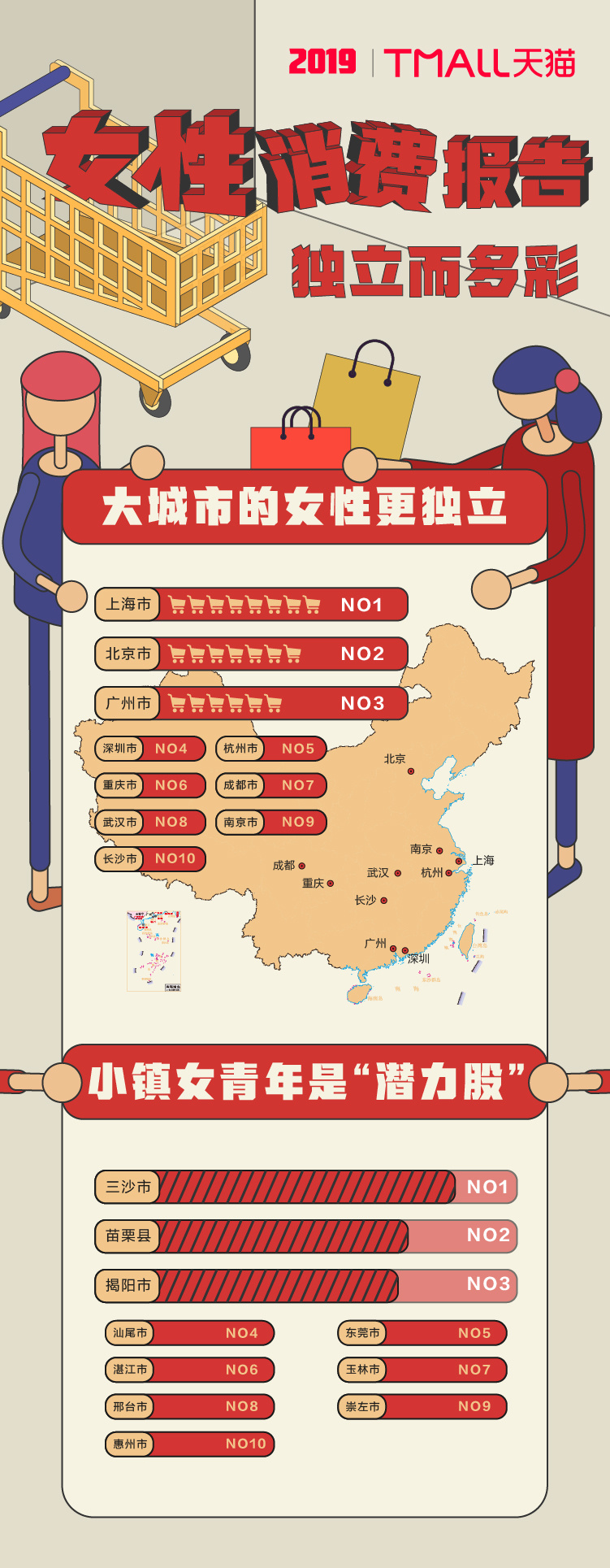 女性消费报告.png