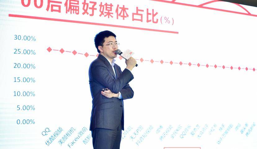 现场 | 摩邑诚解码品牌如何与逐渐接管消费话语权的00后相处