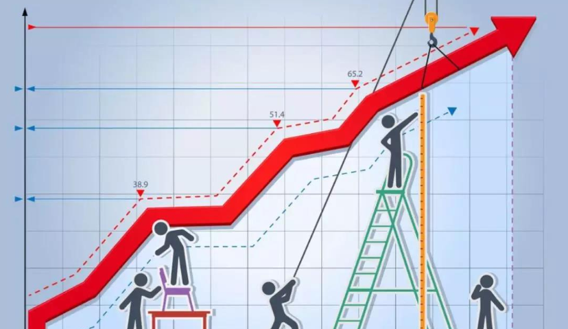 中国15大互联网公司广告收入榜 （2019一季度）