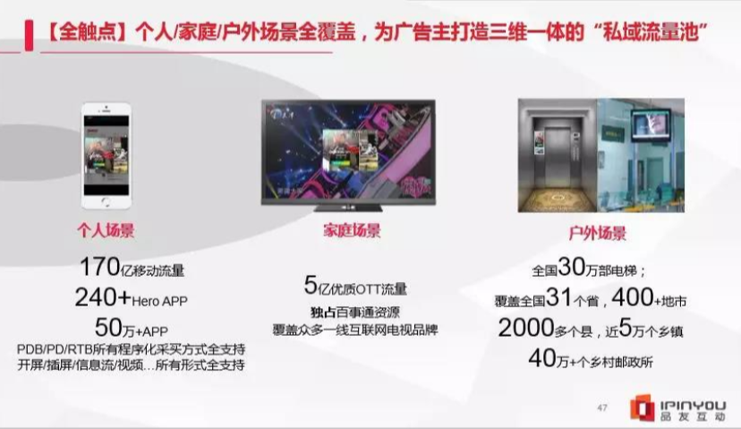 重磅发布！品友推出业内首个一站式智能媒介管理平台AlphaDesk™