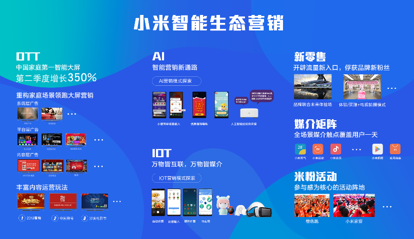 从小米营销与五粮液的跨界合作看白酒行业该如何进行数字化转型？