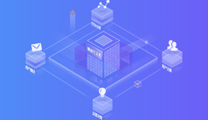 易观方舟V4.3发布，智能埋点治理、智能指标监控等功能亮相