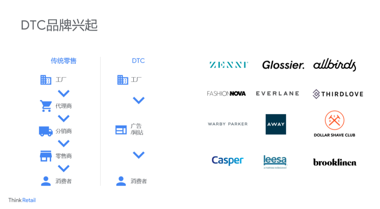 谷歌5.png