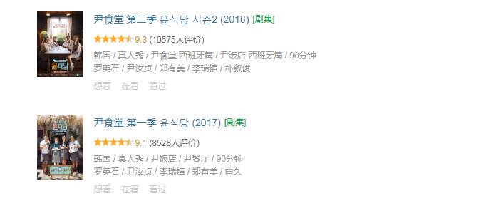 尹食堂评分.jpg
