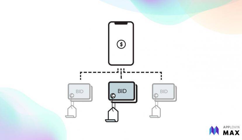 AppLovin发布应用内竞价变现解决方案MAX，并取得卓越成果