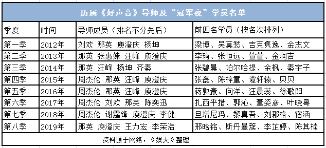 表格-新.png