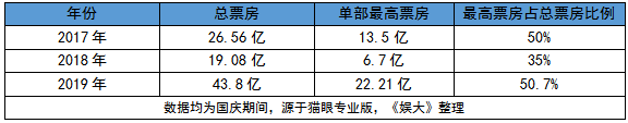 表格1.png