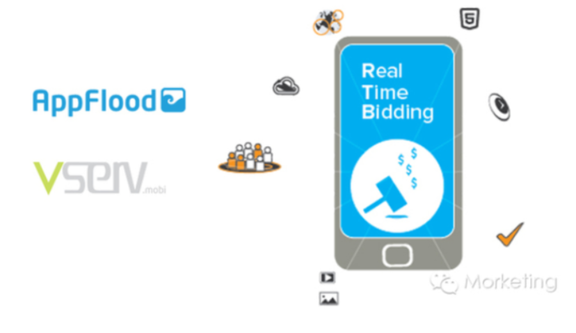 移动RTB升温：移动创业公司竞抢移动DSP全球市场