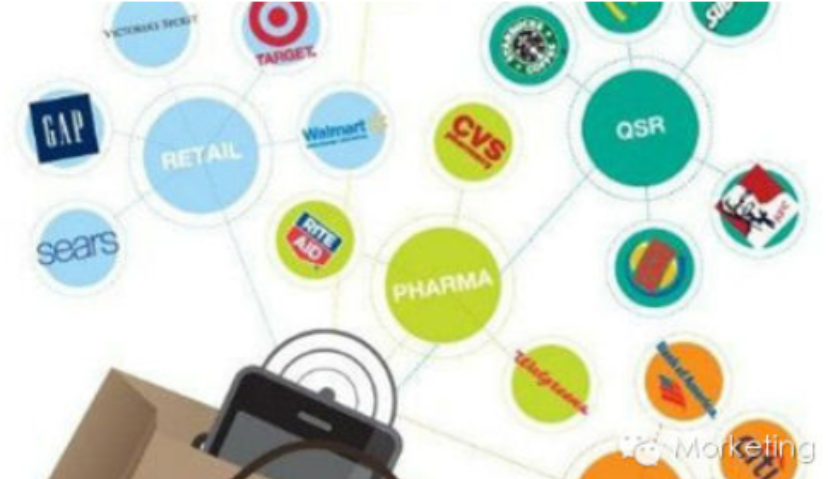 Nielsen和ComScore两大调研机构竞抢移动广告跟踪市场