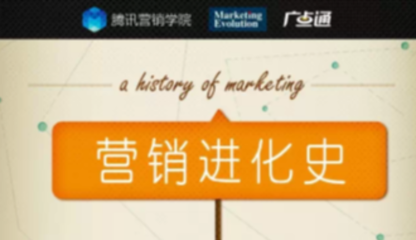 营销进化史