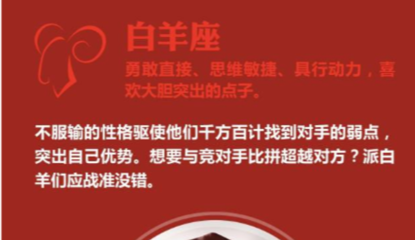 营销风格看星座！广告主星座性格大起底