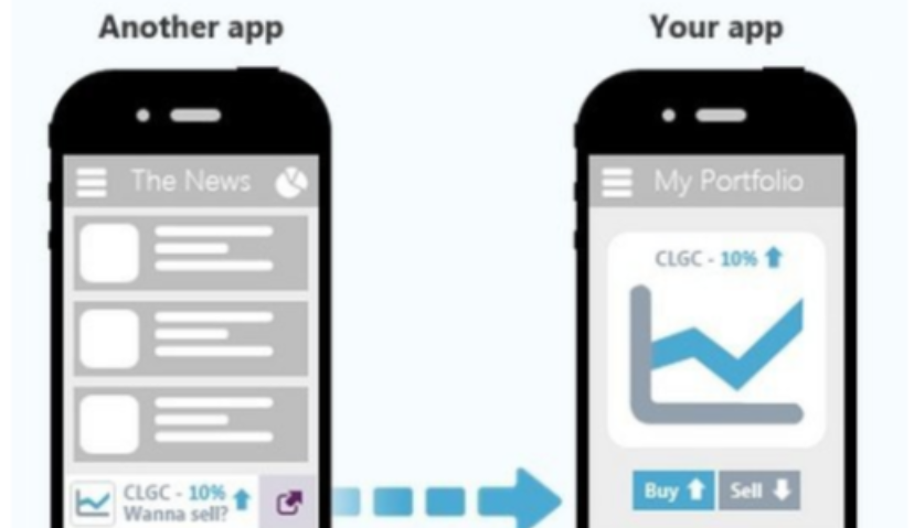 为什么说深度链接将会进一步改变移动互联网？