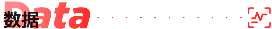 数据.png