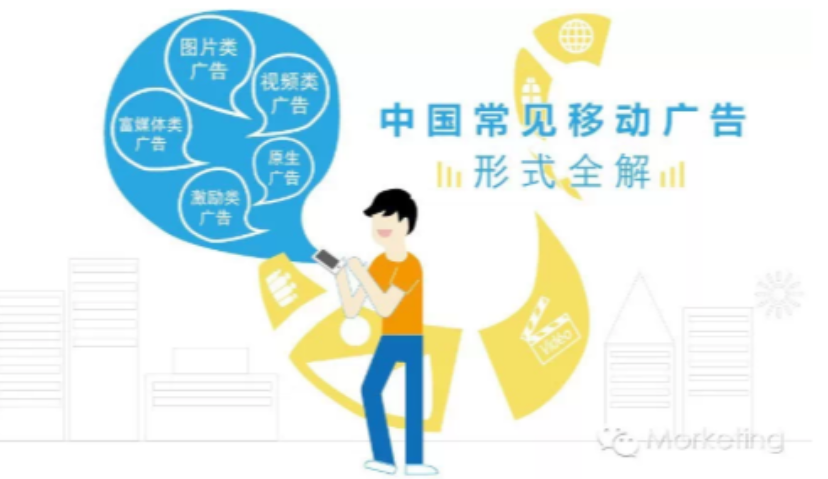 中国常见移动广告形式“全解”