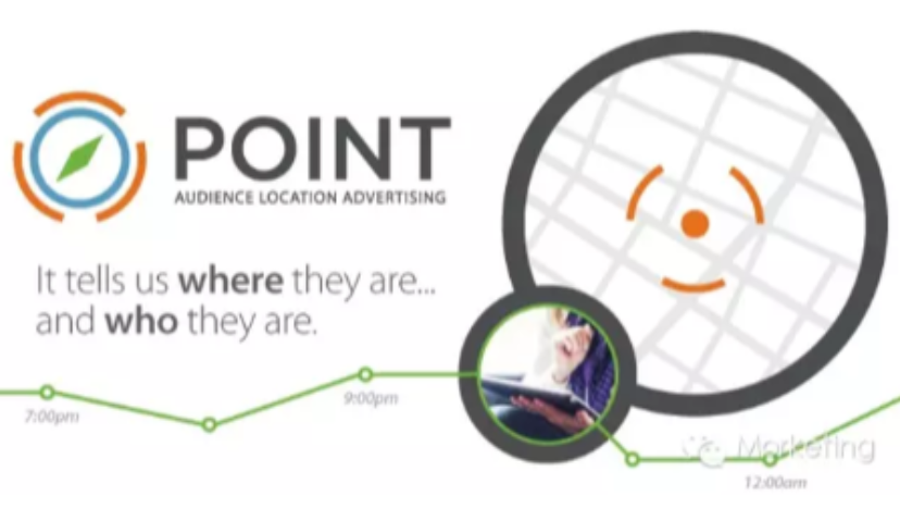焦点｜Millennial Media 推出基于位置的广告套件Point