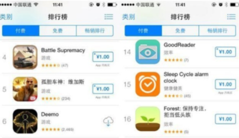 App Store惊现1元app，苹果迟来的“双十一”酬宾？