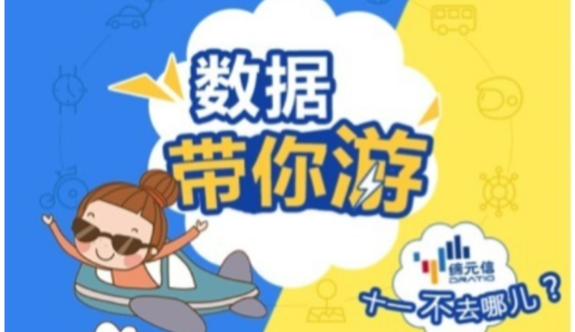 “十一”不去哪儿？——数据带你游！