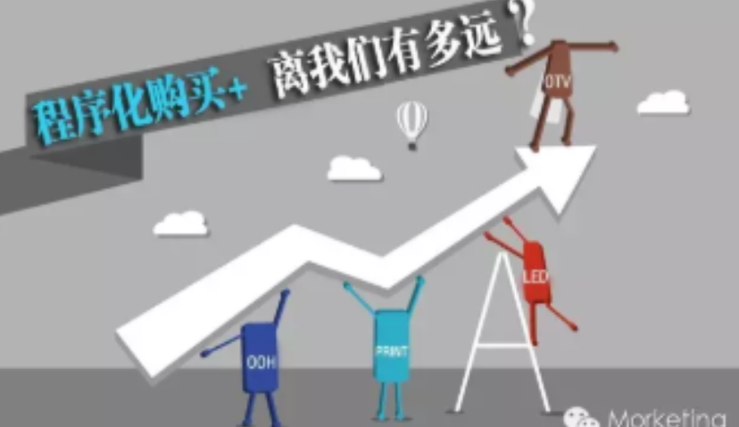 “程序化购买+”离我们还有多远？