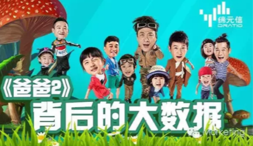 数据 | 《爸爸2》背后的大数据之用户画像
