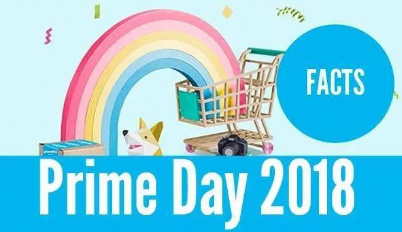 这些渠道能增加亚马逊Prime Day预热周的曝光量