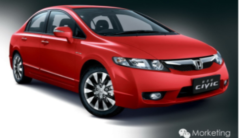 品牌 | 移动DSP案例特辑之东风本田“春季服务月”实战解读