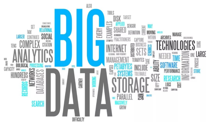 数据质量管理是移动营销人员面临的难题之一