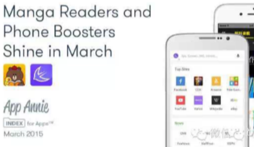 2015 年 3 月 App Annie 全球应用指数