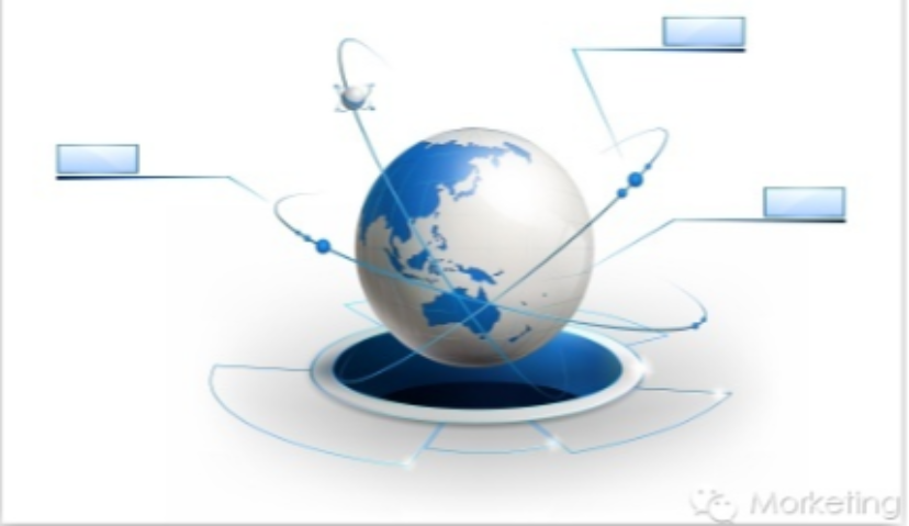 宏观 | 提炼移动互联网的四大特征