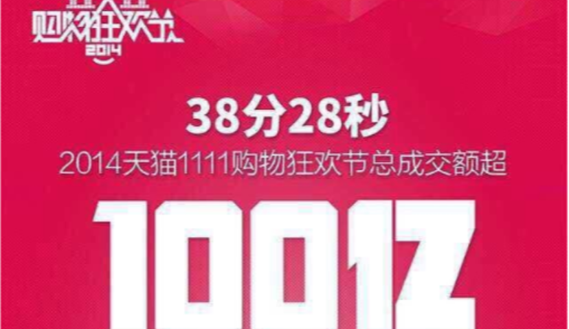 移动啊，NB！什么 “魔力” 让双11移动端订单超半？