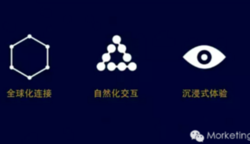 简直科幻！一篇文章让你明白 Facebook 接下来的十年目标愿景