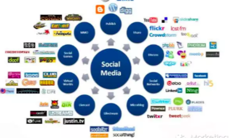 身为本地广告主 你更需要程序化购买