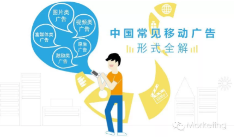 中国常见移动广告形式全解