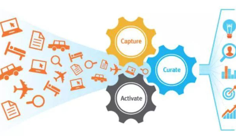 GDPR之后，程序化保证交易迎来新生