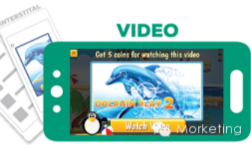 全球｜新型原生广告交易平台聚焦“手游”