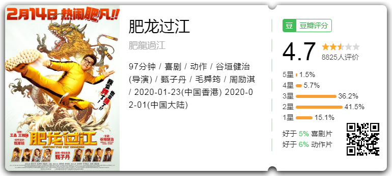肥龙过江豆瓣分.png