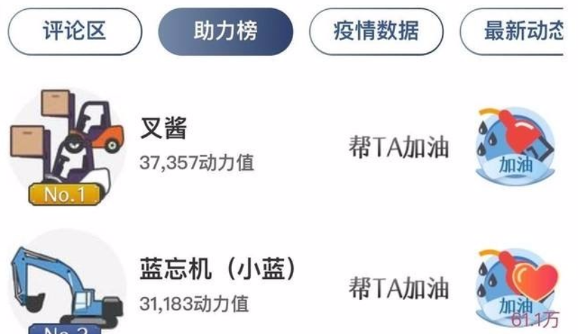肺炎疫情下，“叉酱”、“阿冠”等拟人化饭圈用语错哪儿了？
