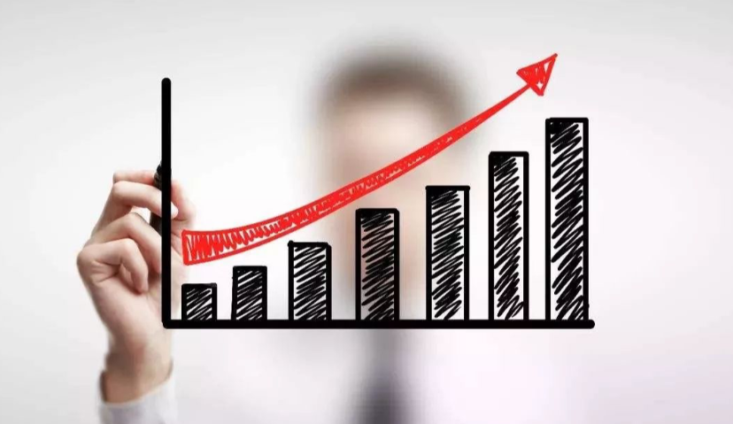 美国8大互联网公司2019Q4广告收入榜单 | Morketing Global 财报分析④