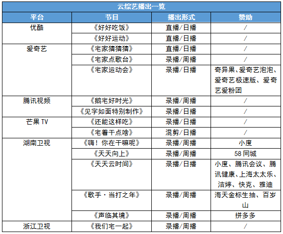 微信截图_20200301172252.png