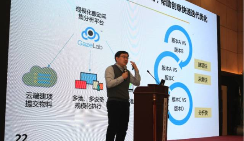 关于移动互联网广告效果必须知道的几个事实