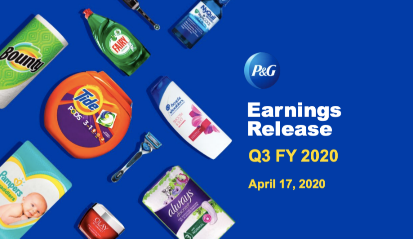 宝洁发布2020财年第三季度业绩报告：净销售额达到172亿美元，同比增长5%
