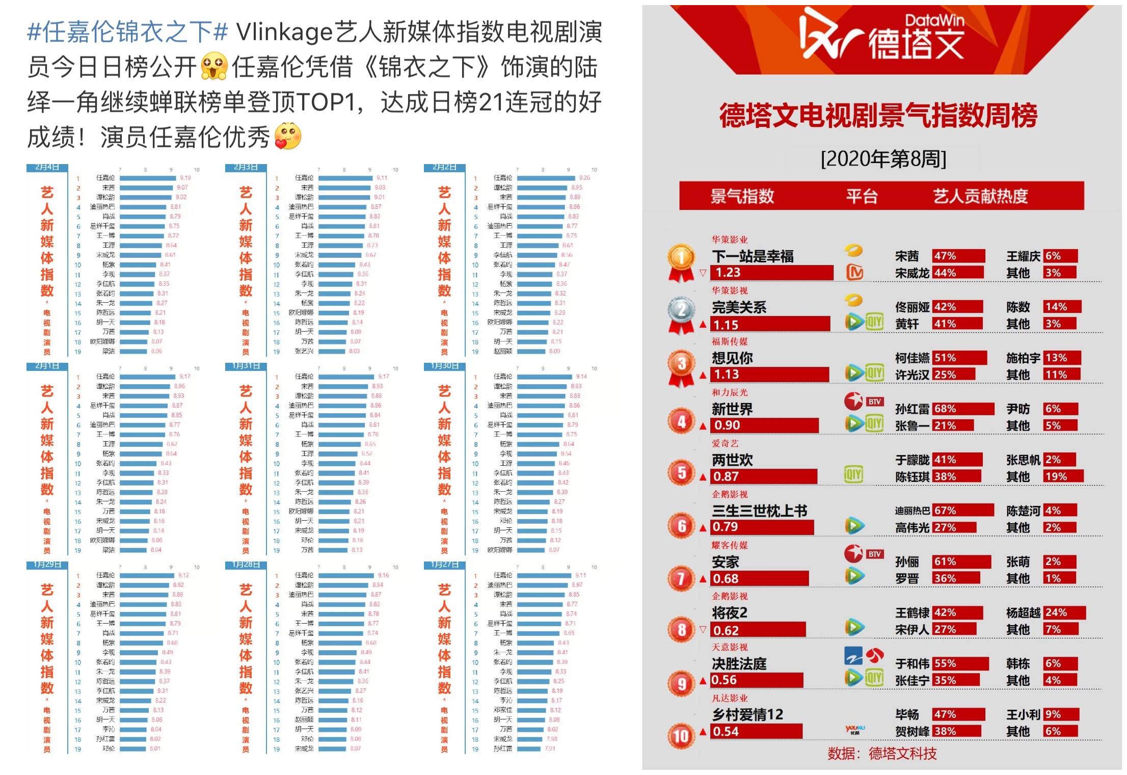 1589164919575476.jpg 任、宋数据.jpg