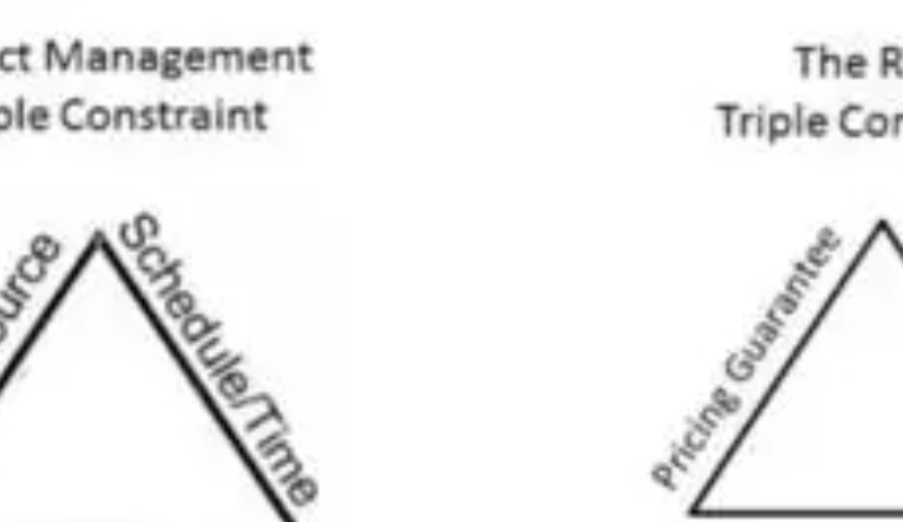 中国视频广告RTB购买：一只披着狼皮的羊