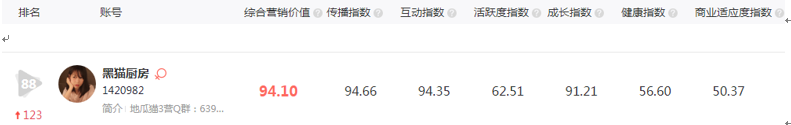1591150179453272.png 6.png