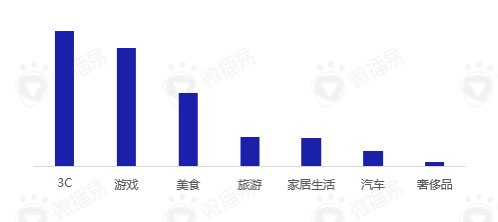 1591150191696830.png 7.png